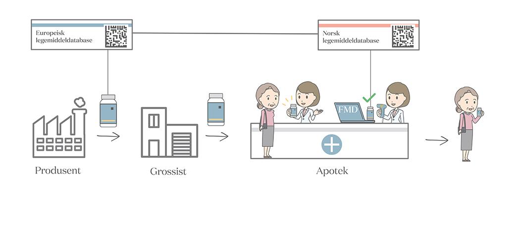 <!--@ItemPublisher:Item.AltTekst-->