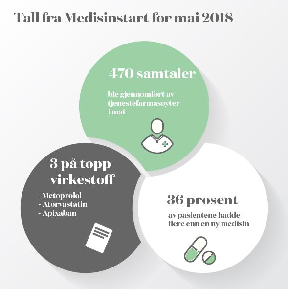 <!--@ItemPublisher:Item.AltTekst-->