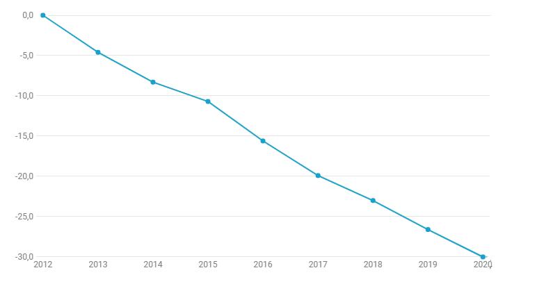 <!--@ItemPublisher:Item.AltTekst-->