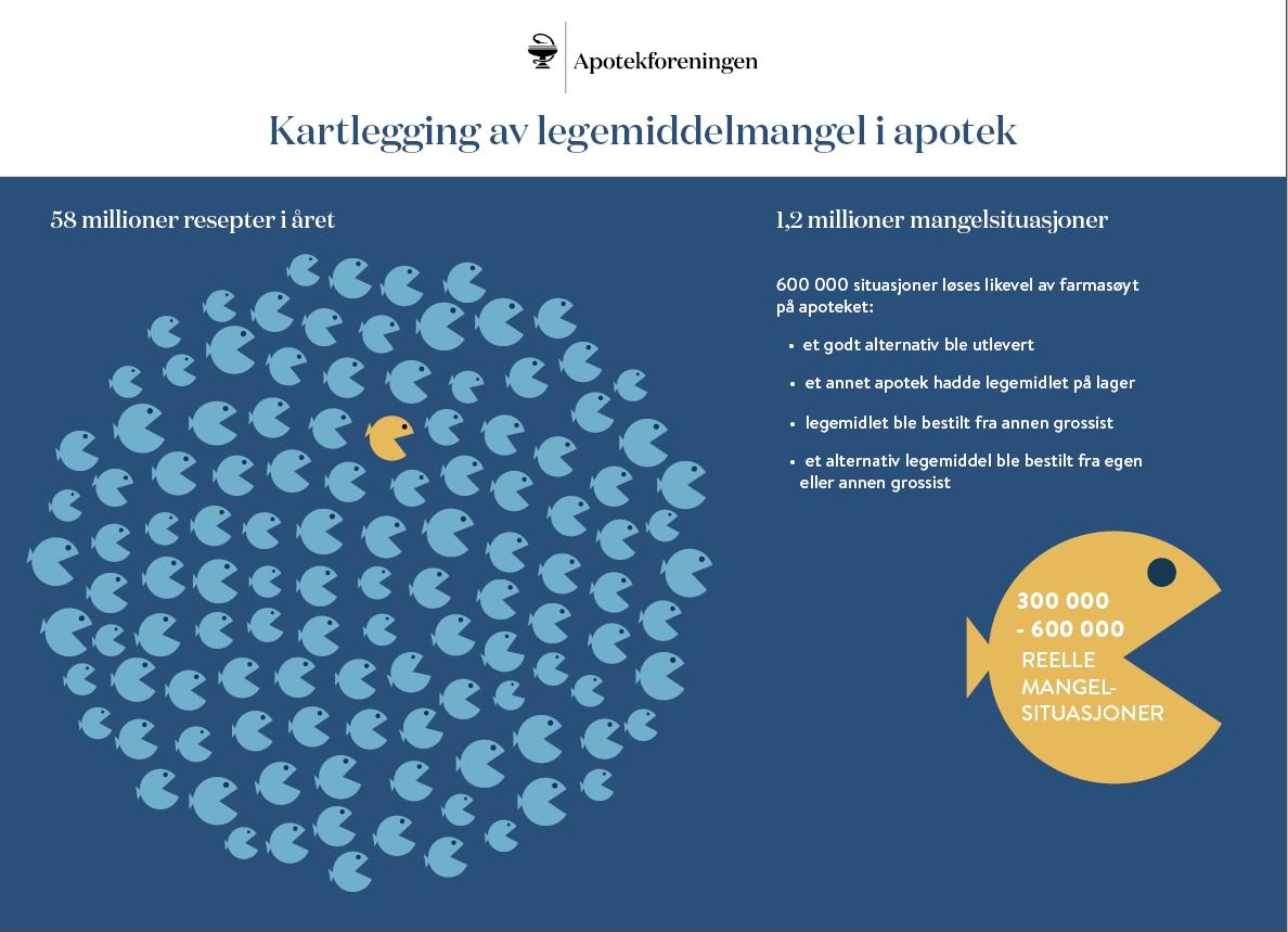 <!--@ItemPublisher:Item.AltTekst-->