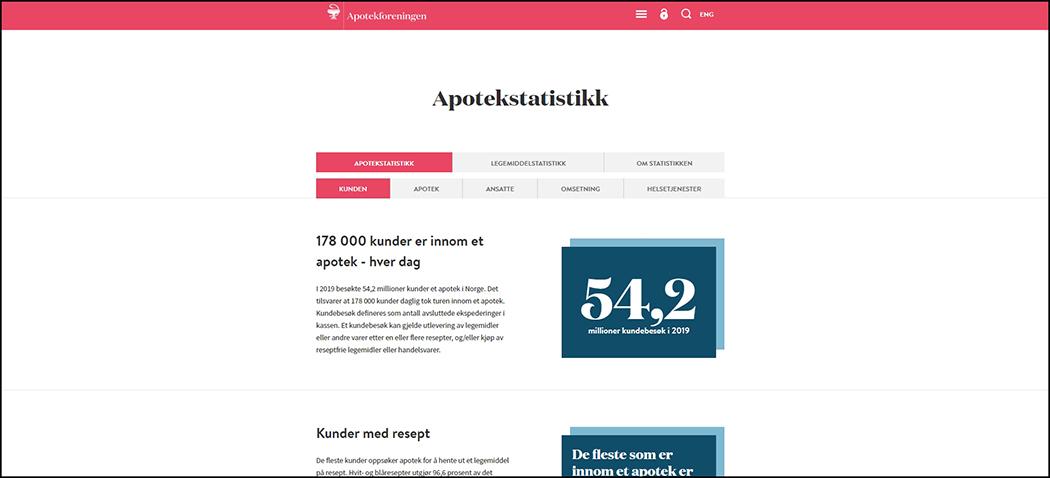 <!--@ItemPublisher:Item.AltTekst-->